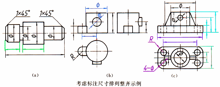 solidworks添加几何关系